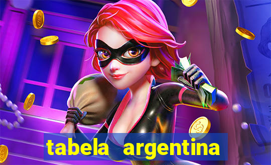 tabela argentina torneo betano